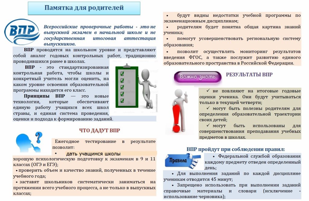 Анализ впр образец